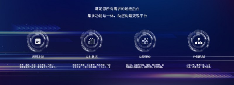 智能代還系統   信用卡代還系統   找浙江億企網絡