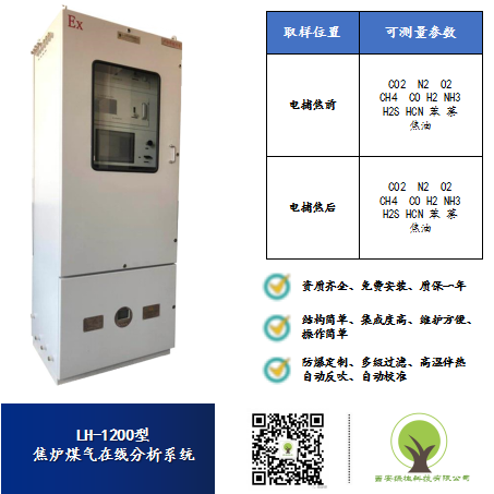 焦爐煤氣在線監測系統